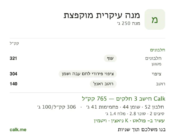 נתוני Calk למנה עיקרית מוקפצת, בגרסה עם יותר קלוריות: 306 קק״ל ל-100 גרם, חלבון/שומן/פחמימות 27/51/21