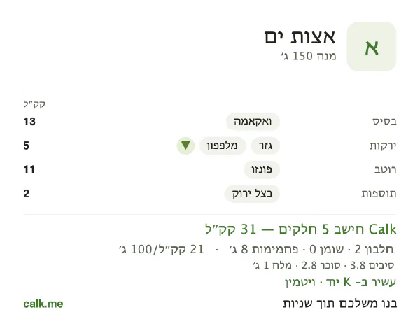 נתוני Calk לאצות ים, בגרסה עם פחות קלוריות: 21 קק״ל ל-100 גרם, חלבון/שומן/פחמימות 22/8/70