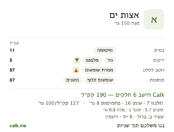 אצות ים ב־Calk, עם יותר קלוריות: 127 קק״ל ל־100 גרם, חלבון/שומן/פחמימות 14/69/16