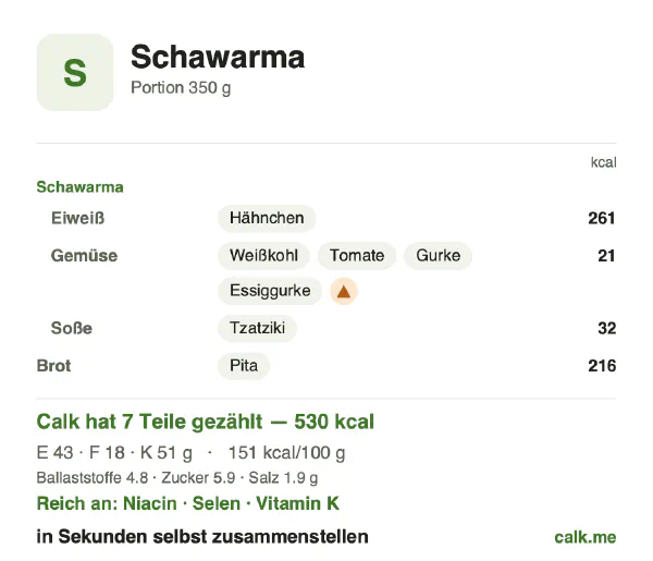 Calk-Karte für die kalorienärmere Variante von Schawarma: 151 kcal pro 100 g, Eiweiß/Fett/Kohlenhydrate 32/30/38