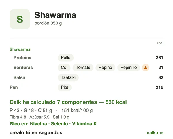 Ficha de Calk, versión menos calórica de Shawarma: 151 kcal por 100 g, proteínas/grasas/hidratos 32/30/38