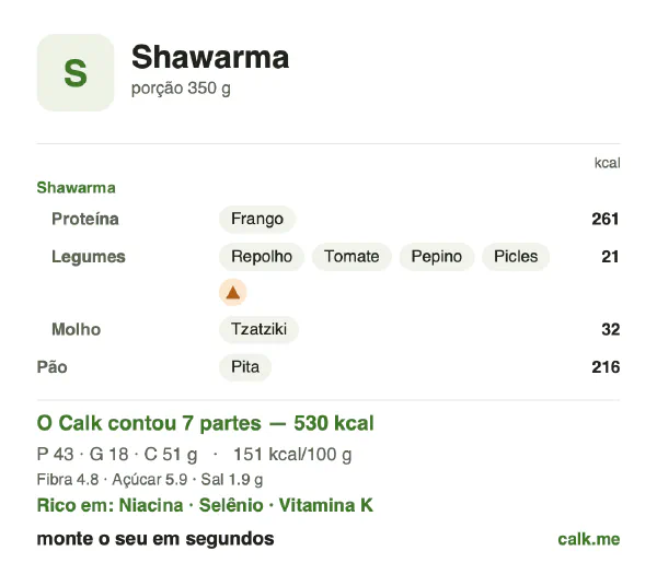 Cartão do Calk para a versão menos calórica de Shawarma: 151 kcal por 100 g, proteína/gordura/carboidratos 32/30/38