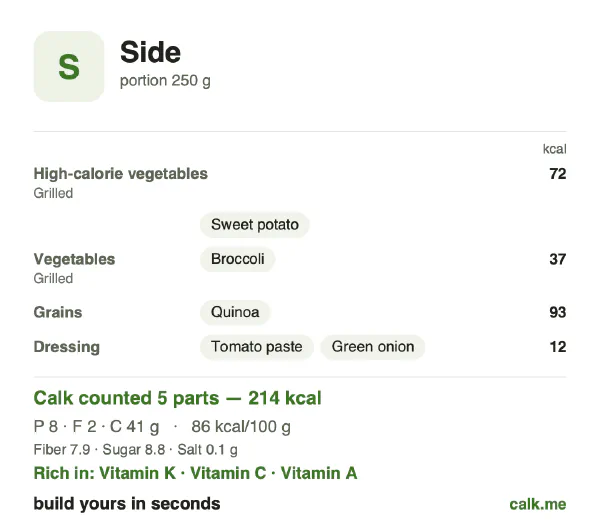 Lower calorie Calk card for Side: 86 kcal per 100 g, protein/fat/carbs 14/9/77