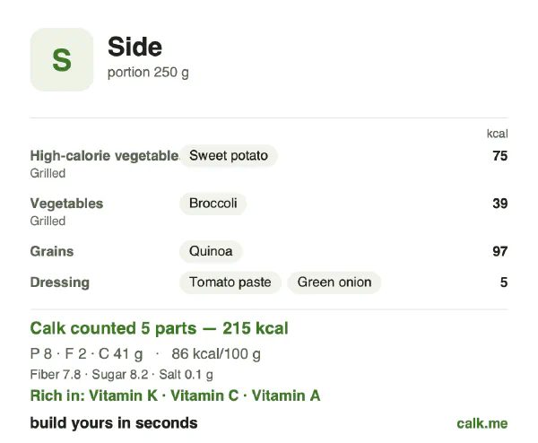 Lower calorie Calk card for Side: 86 kcal per 100 g, protein/fat/carbs 14/9/77