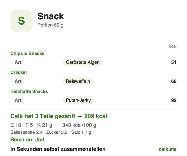 Calk-Karte für die kalorienärmere Variante von Snacks: 347 kcal pro 100 g, Eiweiß/Fett/Kohlenhydrate 36/24/41