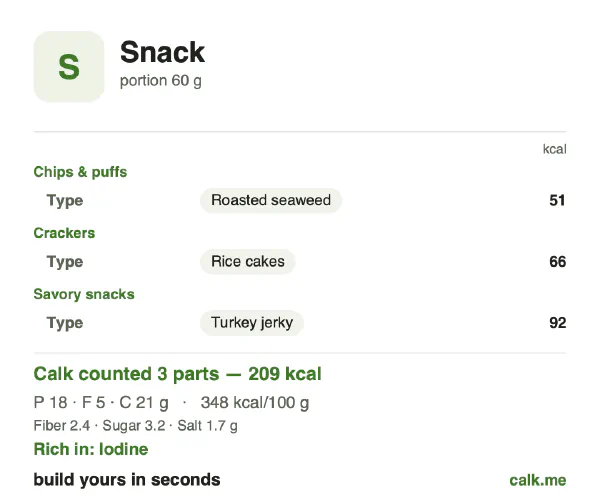 Lower calorie Calk card for Snack: 347 kcal per 100 g, protein/fat/carbs 36/24/41