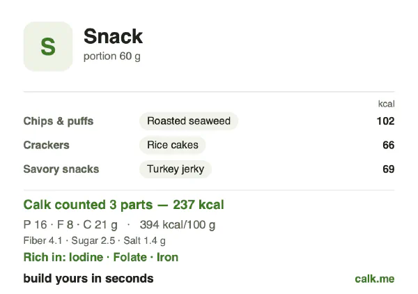 Lower calorie Calk card for Snack: 394 kcal per 100 g, protein/fat/carbs 29/34/38