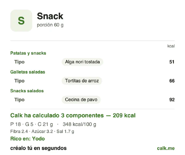Ficha de Calk, versión menos calórica de Aperitivos: 347 kcal por 100 g, proteínas/grasas/hidratos 36/24/41