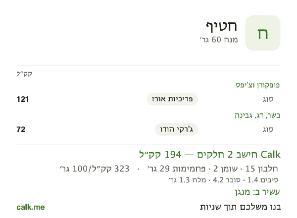 חטיף ב־Calk, עם פחות קלוריות: 323 קק״ל ל־100 גרם, חלבון/שומן/פחמימות 30/9/61