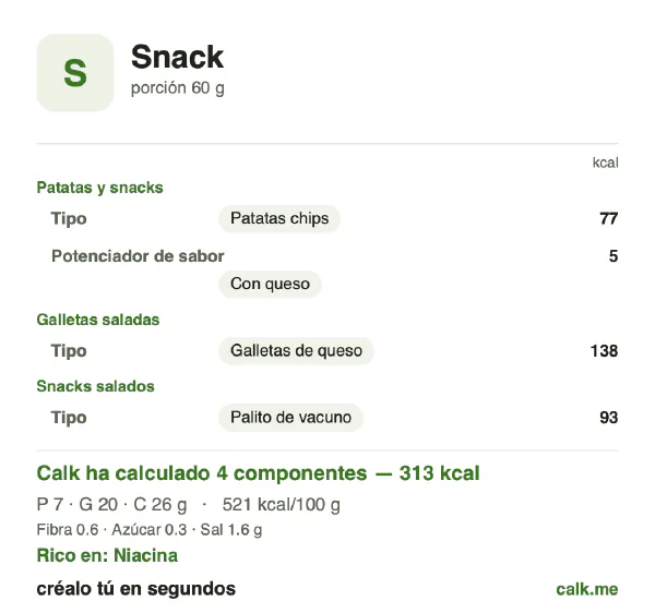 Ficha de Calk, versión más calórica de Aperitivos: 521 kcal por 100 g, proteínas/grasas/hidratos 10/57/33