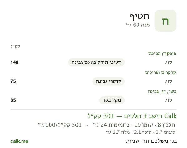 חטיף ב־Calk, עם יותר קלוריות: 501 קק״ל ל־100 גרם, חלבון/שומן/פחמימות 10/58/32