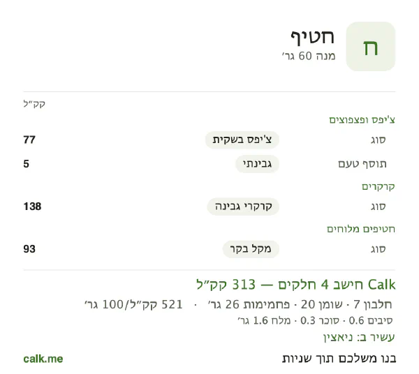 חטיף ב־Calk, עם יותר קלוריות: 521 קק״ל ל־100 גרם, חלבון/שומן/פחמימות 10/57/33