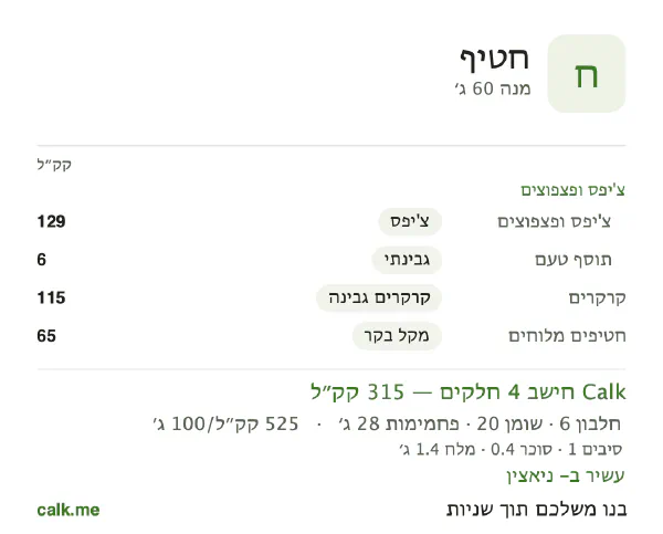 נתוני Calk לחטיף, בגרסה עם יותר קלוריות: 525 קק״ל ל-100 גרם, חלבון/שומן/פחמימות 8/56/36