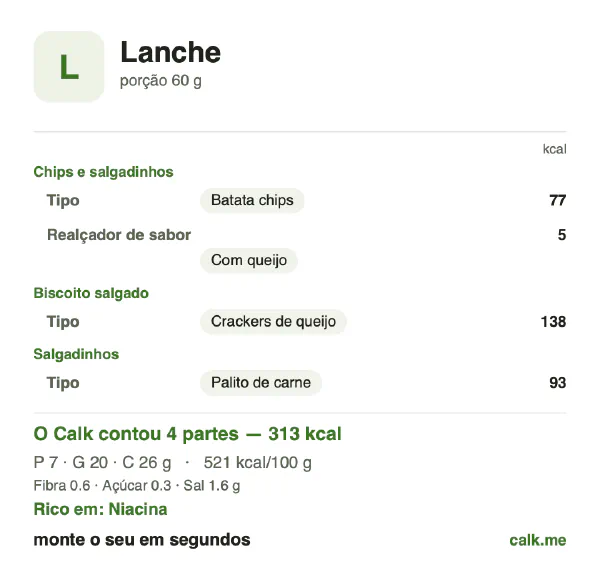 Cartão do Calk para a versão mais calórica de Lanches: 521 kcal por 100 g, proteína/gordura/carboidratos 10/57/33
