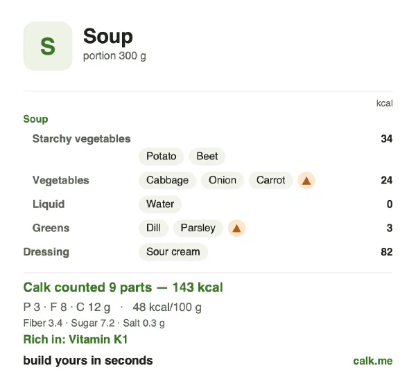 Lower calorie Calk card for Soup: 48 kcal per 100 g, protein/fat/carbs 10/54/36
