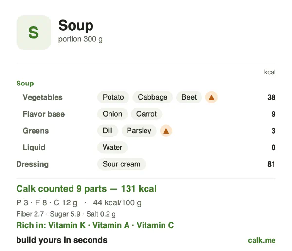 Lower calorie Calk card for Soup: 44 kcal per 100 g, protein/fat/carbs 9/54/36