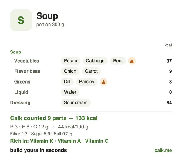 Lower calorie Calk card for Soup: 44 kcal per 100 g, protein/fat/carbs 9/55/36