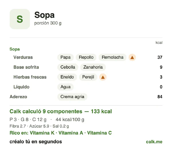 Tarjeta de Calk, versión menos calórica de Sopa: 44 kcal por 100 g, proteínas/grasas/carbohidratos 9/55/36