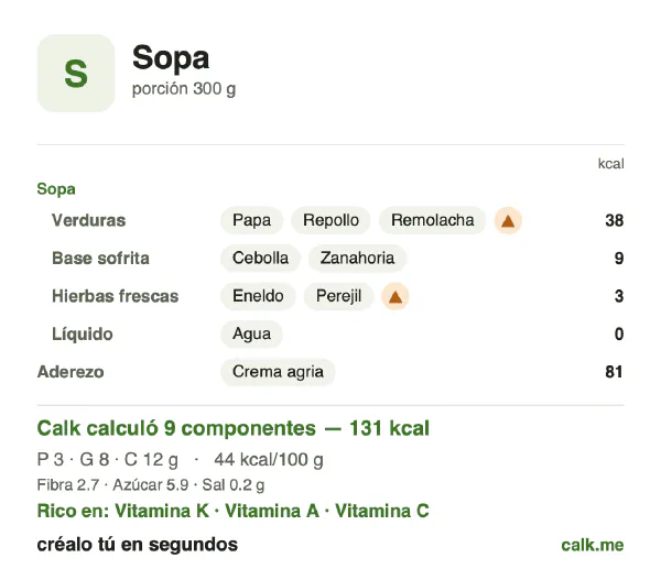 Tarjeta de Calk, versión menos calórica de Sopa: 44 kcal por 100 g, proteínas/grasas/carbohidratos 9/54/36
