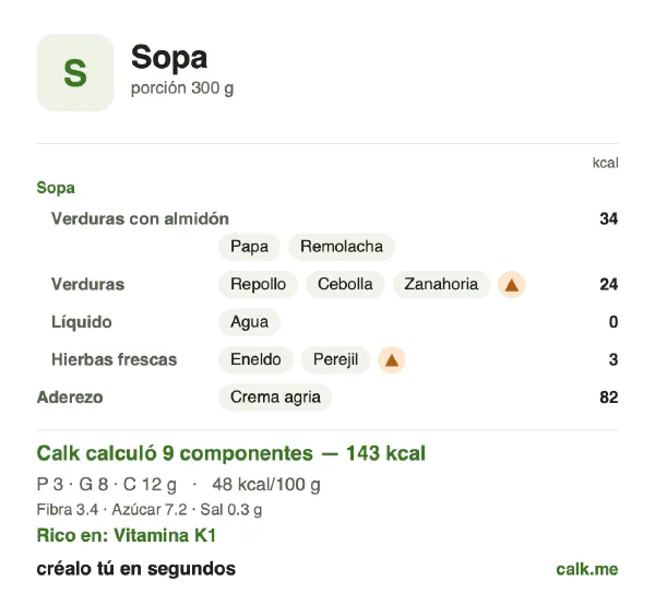 Tarjeta de Calk, versión menos calórica de Sopa: 48 kcal por 100 g, proteínas/grasas/carbohidratos 10/54/36