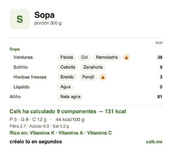 Ficha de Calk, versión menos calórica de Sopa: 44 kcal por 100 g, proteínas/grasas/hidratos 9/54/36