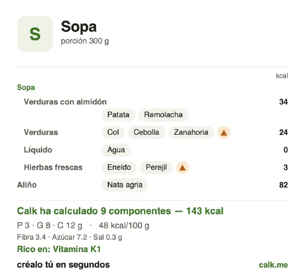 Ficha de Calk, versión menos calórica de Sopa: 48 kcal por 100 g, proteínas/grasas/hidratos 10/54/36