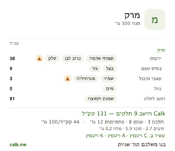 מרק ב־Calk, עם פחות קלוריות: 44 קק״ל ל־100 גרם, חלבון/שומן/פחמימות 9/54/36
