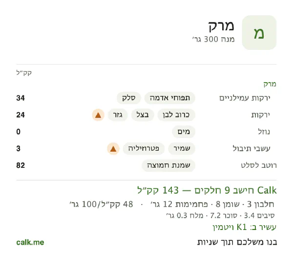 מרק ב־Calk, עם פחות קלוריות: 48 קק״ל ל־100 גרם, חלבון/שומן/פחמימות 10/54/36