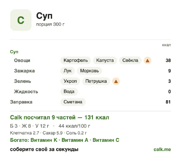 Карточка «Суп» в Calk — менее калорийный вариант: 44 ккал на 100 г, белки/жиры/углеводы 9/54/36