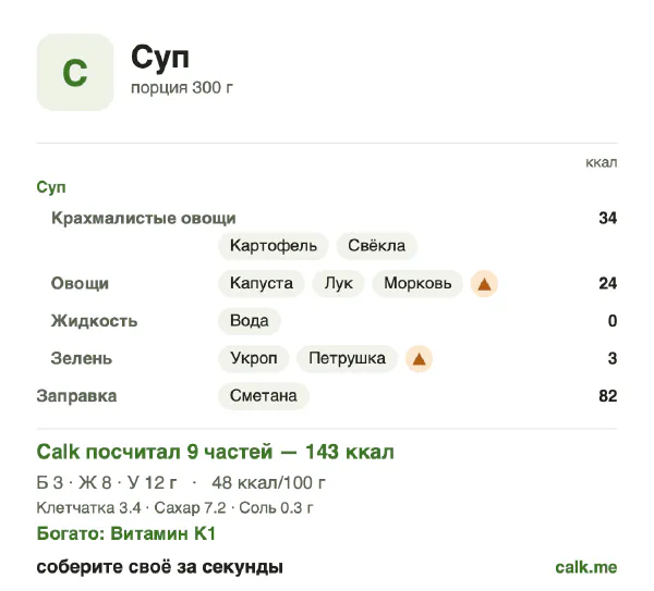 Карточка «Суп» в Calk — менее калорийный вариант: 48 ккал на 100 г, белки/жиры/углеводы 10/54/36