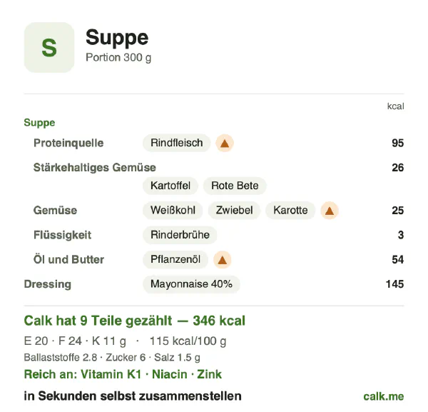 Calk-Karte für die kalorienreichere Variante von Suppe: 115 kcal pro 100 g, Eiweiß/Fett/Kohlenhydrate 23/63/14