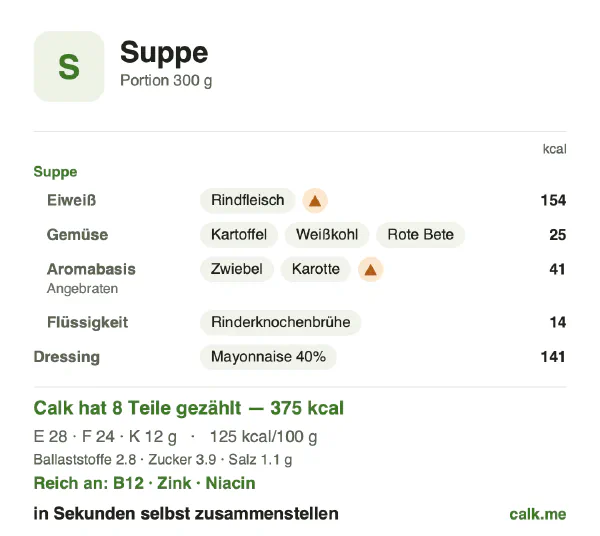 Calk-Karte für die kalorienreichere Variante von Suppe: 125 kcal pro 100 g, Eiweiß/Fett/Kohlenhydrate 30/58/12