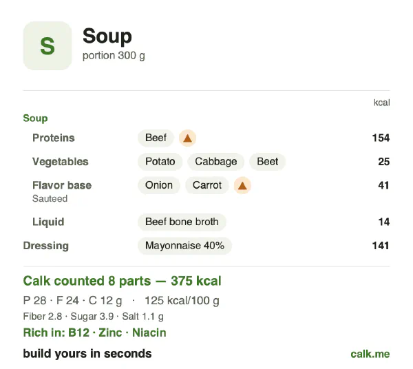 Higher calorie Calk card for Soup: 125 kcal per 100 g, protein/fat/carbs 30/58/12