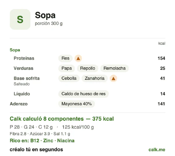 Tarjeta de Calk, versión más calórica de Sopa: 125 kcal por 100 g, proteínas/grasas/carbohidratos 30/58/12