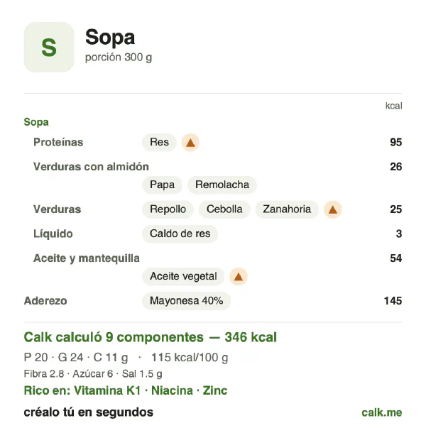 Tarjeta de Calk, versión más calórica de Sopa: 115 kcal por 100 g, proteínas/grasas/carbohidratos 23/63/14