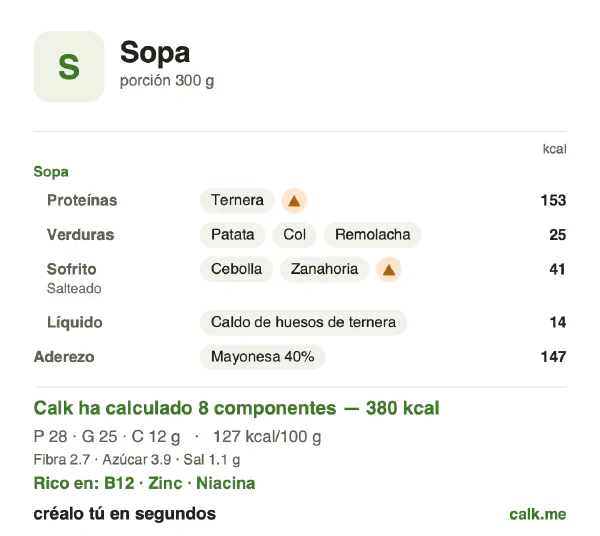 Ficha de Calk, versión más calórica de Sopa: 127 kcal por 100 g, proteínas/grasas/hidratos 29/58/12