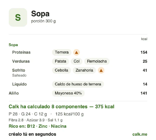 Ficha de Calk, versión más calórica de Sopa: 125 kcal por 100 g, proteínas/grasas/hidratos 30/58/12