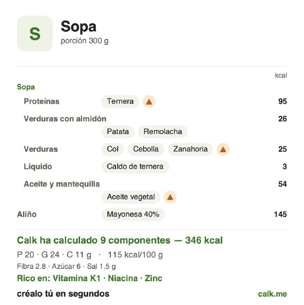 Ficha de Calk, versión más calórica de Sopa: 115 kcal por 100 g, proteínas/grasas/hidratos 23/63/14