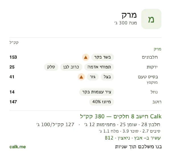 נתוני Calk למרק, בגרסה עם יותר קלוריות: 127 קק״ל ל-100 גרם, חלבון/שומן/פחמימות 29/58/12