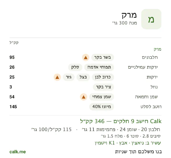 מרק ב־Calk, עם יותר קלוריות: 115 קק״ל ל־100 גרם, חלבון/שומן/פחמימות 23/63/14