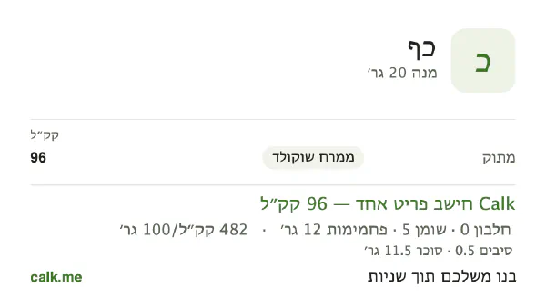 ממרחים בכף ב־Calk, עם יותר קלוריות: 482 קק״ל ל־100 גרם, חלבון/שומן/פחמימות 2/48/50