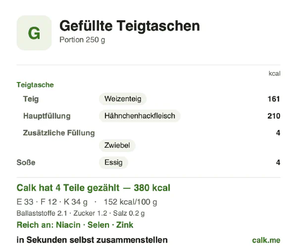 Calk-Karte für die kalorienärmere Variante von Gefüllte Teigtaschen: 152 kcal pro 100 g, Eiweiß/Fett/Kohlenhydrate 35/29/36