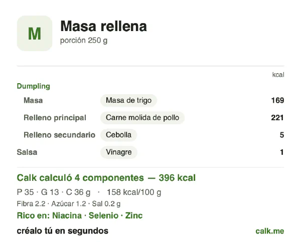 Tarjeta de Calk, versión menos calórica de Masa rellena: 158 kcal por 100 g, proteínas/grasas/carbohidratos 35/29/36