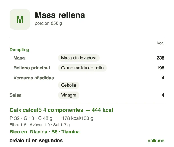 Tarjeta de Calk, versión menos calórica de Masa rellena: 178 kcal por 100 g, proteínas/grasas/carbohidratos 29/27/44