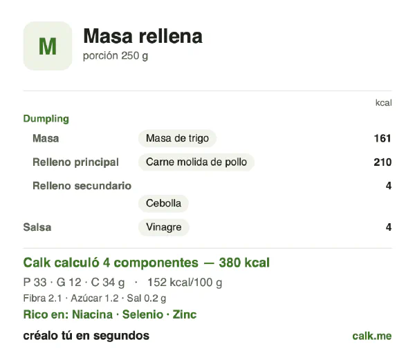 Tarjeta de Calk, versión menos calórica de Masa rellena: 152 kcal por 100 g, proteínas/grasas/carbohidratos 35/29/36