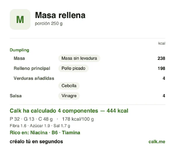 Ficha de Calk, versión menos calórica de Masa rellena: 178 kcal por 100 g, proteínas/grasas/hidratos 29/27/44