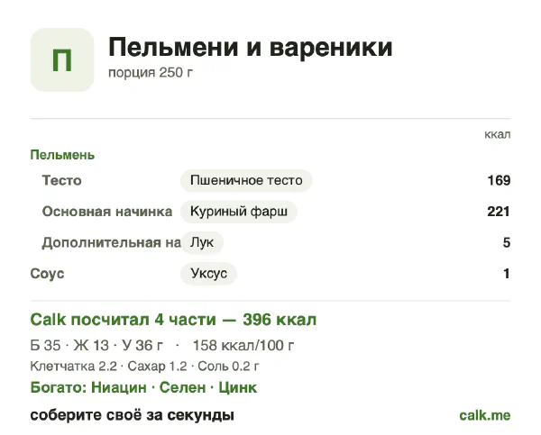 Карточка Calk, менее калорийный вариант Пельмени и вареники: 158 ккал на 100 г, белки/жиры/углеводы 35/29/36