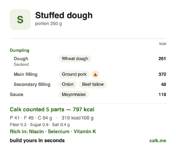 Higher calorie Calk card for Stuffed dough: 319 kcal per 100 g, protein/fat/carbs 21/51/28