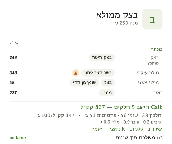 נתוני Calk לבצק ממולא, בגרסה עם יותר קלוריות: 347 קק״ל ל-100 גרם, חלבון/שומן/פחמימות 18/58/24