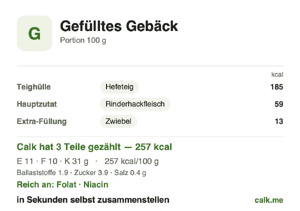 Calk-Karte für die kalorienärmere Variante von Gefülltes Gebäck: 257 kcal pro 100 g, Eiweiß/Fett/Kohlenhydrate 18/34/48